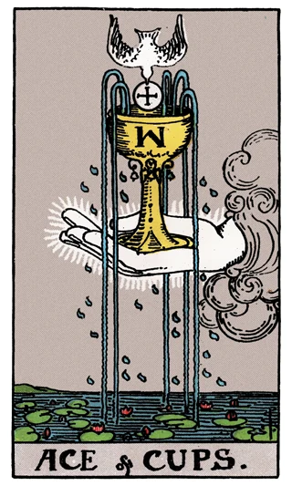 Ace of Cups — Rider-Waite-Smith (RWS) tarot card