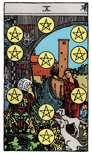 10 of Pentacles — Rider-Waite-Smith (RWS) tarot card