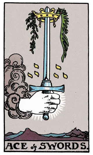 Ace of Swords — Rider-Waite-Smith (RWS) tarot card