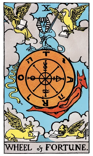 Wheel of Fortune — Rider-Waite-Smith (RWS) tarot card